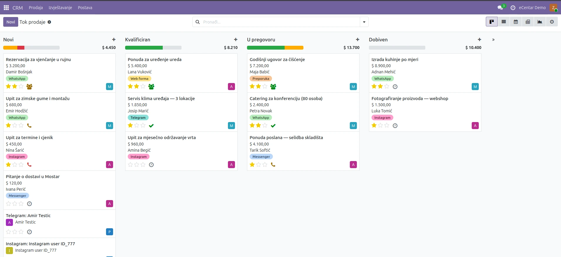 Odoo CRM kanban Odoo CRM kanban