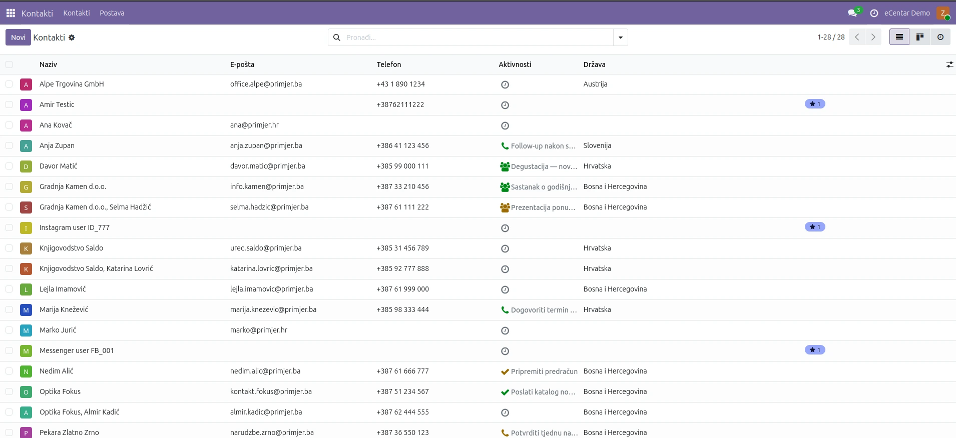 Odoo Kontakti Odoo Kontakti